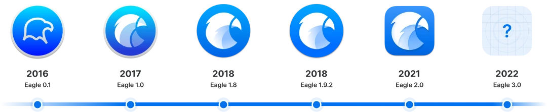 Milestone/ Image from Eagle